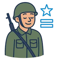 kaitsevägi — illustration of defence forces