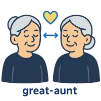 vanatädi — illustration of great-aunt