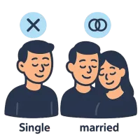 perekonnaseis — illustration of marital status